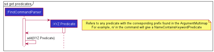 FindCommandGetPredicates